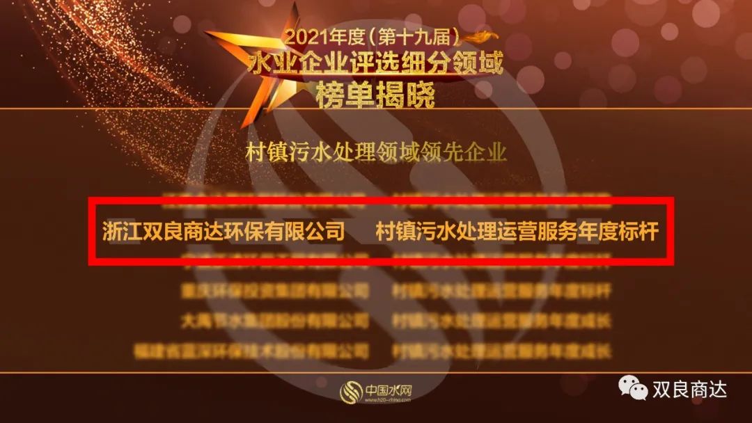 連續(xù)三年！商達入選E20村鎮(zhèn)污水處理領域領先企業(yè)榜單