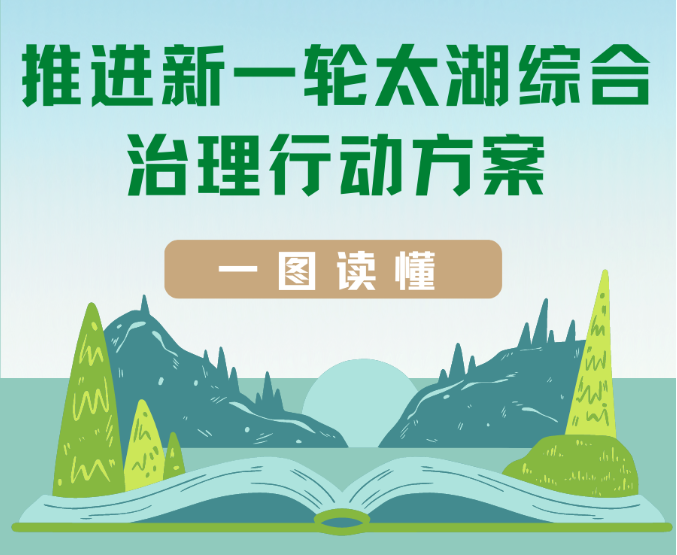 扎實(shí)推進(jìn)農(nóng)村生活污水治理，一圖讀懂《推進(jìn)新一輪太湖綜合治理行動(dòng)方案》