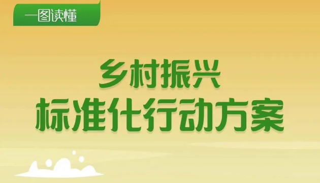 《鄉(xiāng)村振興標(biāo)準(zhǔn)化行動方案》解讀
