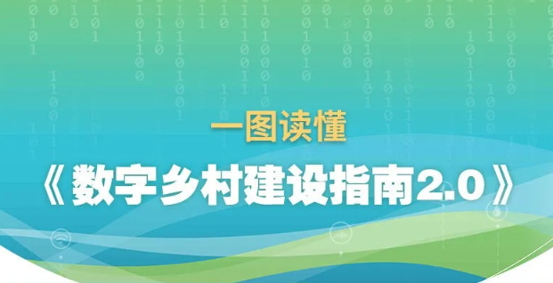 《數(shù)字鄉(xiāng)村建設(shè)指南2.0》發(fā)布！“智慧農(nóng)業(yè)”從“鄉(xiāng)村數(shù)字經(jīng)濟”中單獨成章